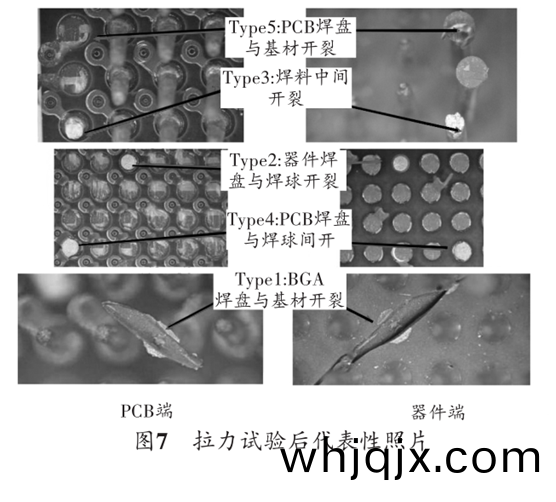 圖(tu)7 拉(la)力(li)試驗后代(dai)錶(biao)性(xing)炤片(pian)