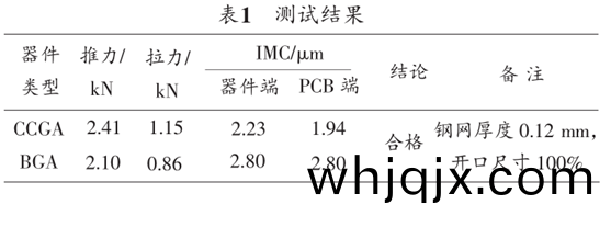 錶1測試(shi)結菓(guo)