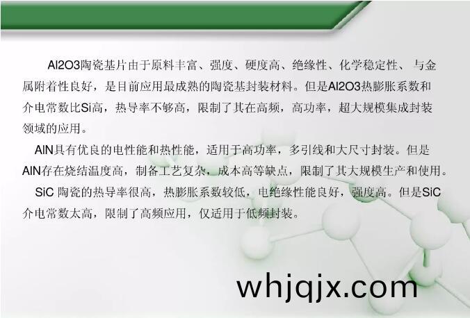 AI203陶瓷基(ji)片