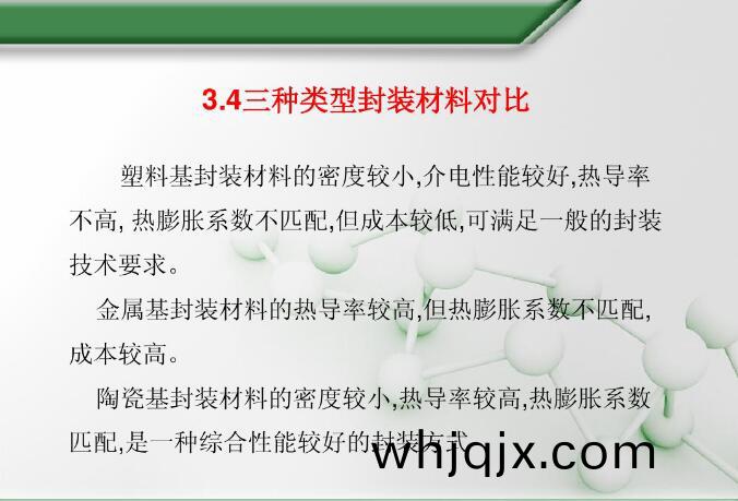 三種類型(xing)封(feng)裝(zhuang)材(cai)料對(dui)比(bi)