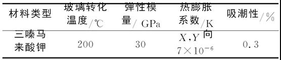 有機(ji)基(ji)闆(ban)料料挑(tiao)選