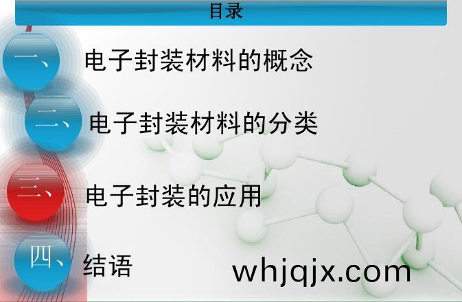 電(dian)子(zi)封裝材料課件(jian)目(mu)錄