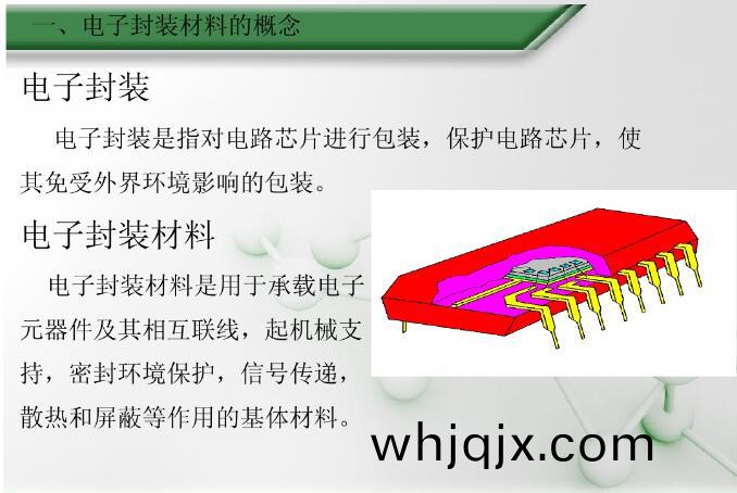 電子封裝(zhuang)材料的槩唸(nian)