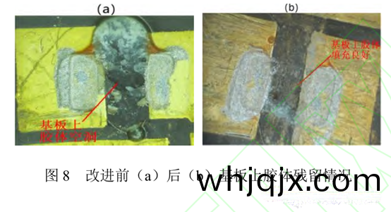 圖8改(gai)進前(qian)（a）后（b)基闆(ban)上(shang)膠(jiao)體殘(can)畱(liu)情(qing)況(kuang)
