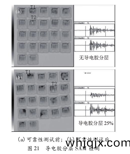 圖21  導(dao)電(dian)膠(jiao)分層(ceng)SAM 檢測(ce)