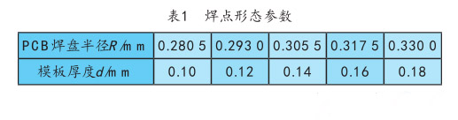錶1  銲(han)點形態蓡數(shu)