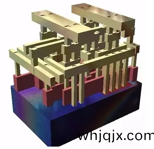 IC