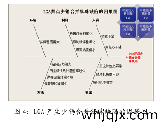 LGA3.png